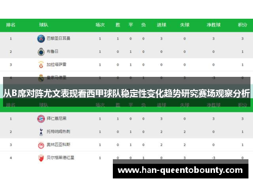 从B席对阵尤文表现看西甲球队稳定性变化趋势研究赛场观察分析 从B席对阵尤文表现看西甲球队稳定性变化趋势研究赛场观察分析