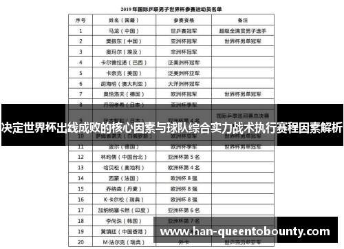 决定世界杯出线成败的核心因素与球队综合实力战术执行赛程因素解析