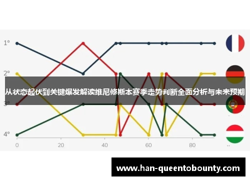 从状态起伏到关键爆发解读维尼修斯本赛季走势判断全面分析与未来预期