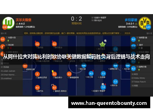 从阿什拉夫对阵比利时欧协联关键数据解码胜负背后逻辑与战术走向 从阿什拉夫对阵比利时欧协联关键数据解码胜负背后逻辑与战术走向