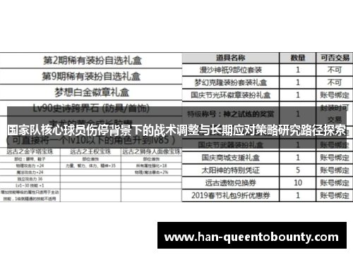 国家队核心球员伤停背景下的战术调整与长期应对策略研究路径探索