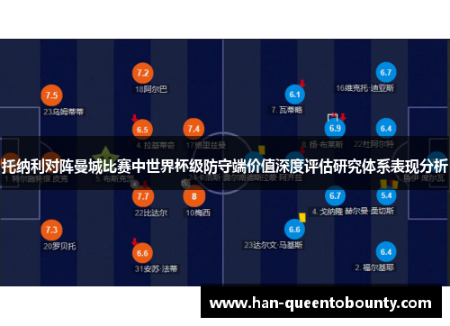 托纳利对阵曼城比赛中世界杯级防守端价值深度评估研究体系表现分析 托纳利对阵曼城比赛中世界杯级防守端价值深度评估研究体系表现分析