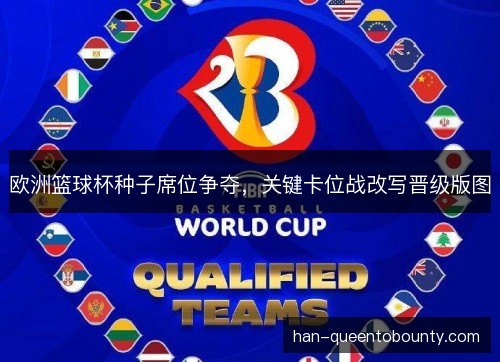 欧洲篮球杯种子席位争夺，关键卡位战改写晋级版图